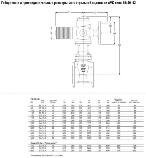 Задвижка AVK клиновая фланцевая короткая, с электроприводом AUMA norm DN40 PN16