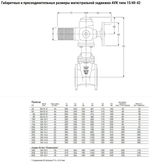 Задвижка AVK клиновая фланцевая короткая, с электроприводом AUMA norm DN80 PN16