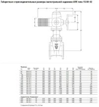 Задвижка AVK клиновая фланцевая короткая, с электроприводом AUMA norm DN250 PN10