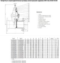 Задвижка AVK клиновая фланцевая длинная, со сменным уплотнением штока DN300 PN25