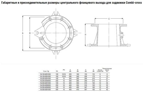 Фланцевый центральный выходной патрубок AVK для задвижек COMBI-CROSS DN200/100 PN10