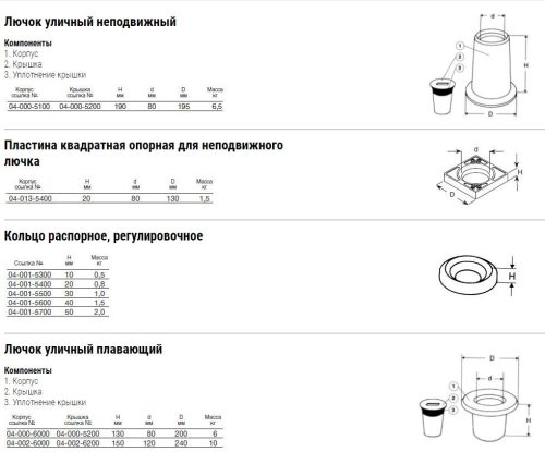 Ковер AVK уличный неподвижный