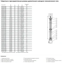 Шпиндель AVK удлинительный телескопический типа для клиновых задвижек DN200 L-650-1100