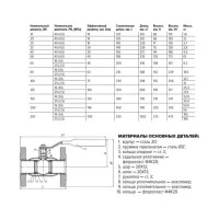 Кран шар ст 11с67п Ду65 Ру25 фл FORTECA 183.1.065.025